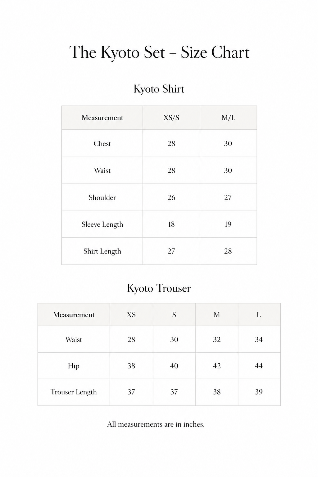 THE KYOTO SET