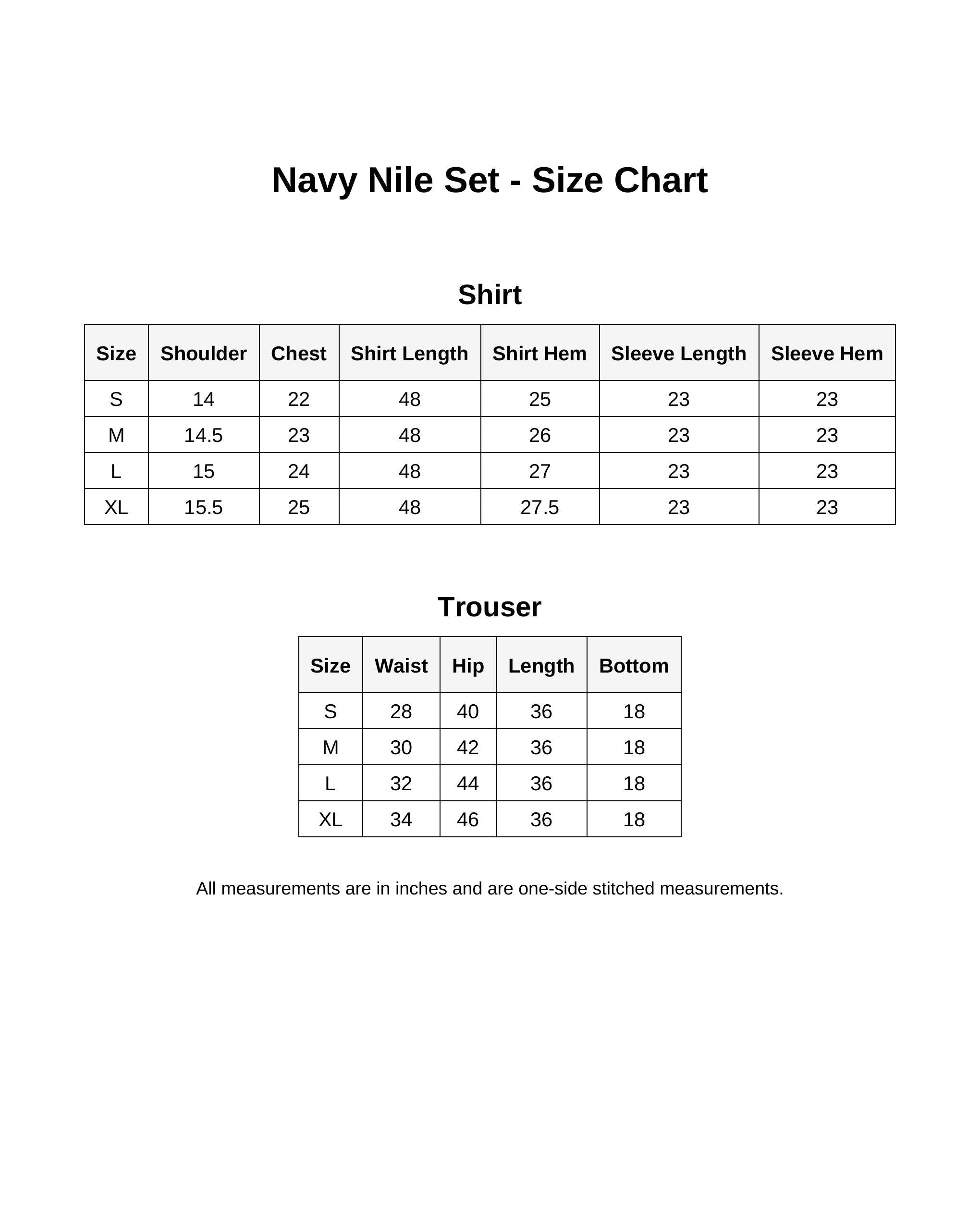 NAVY NILE SET