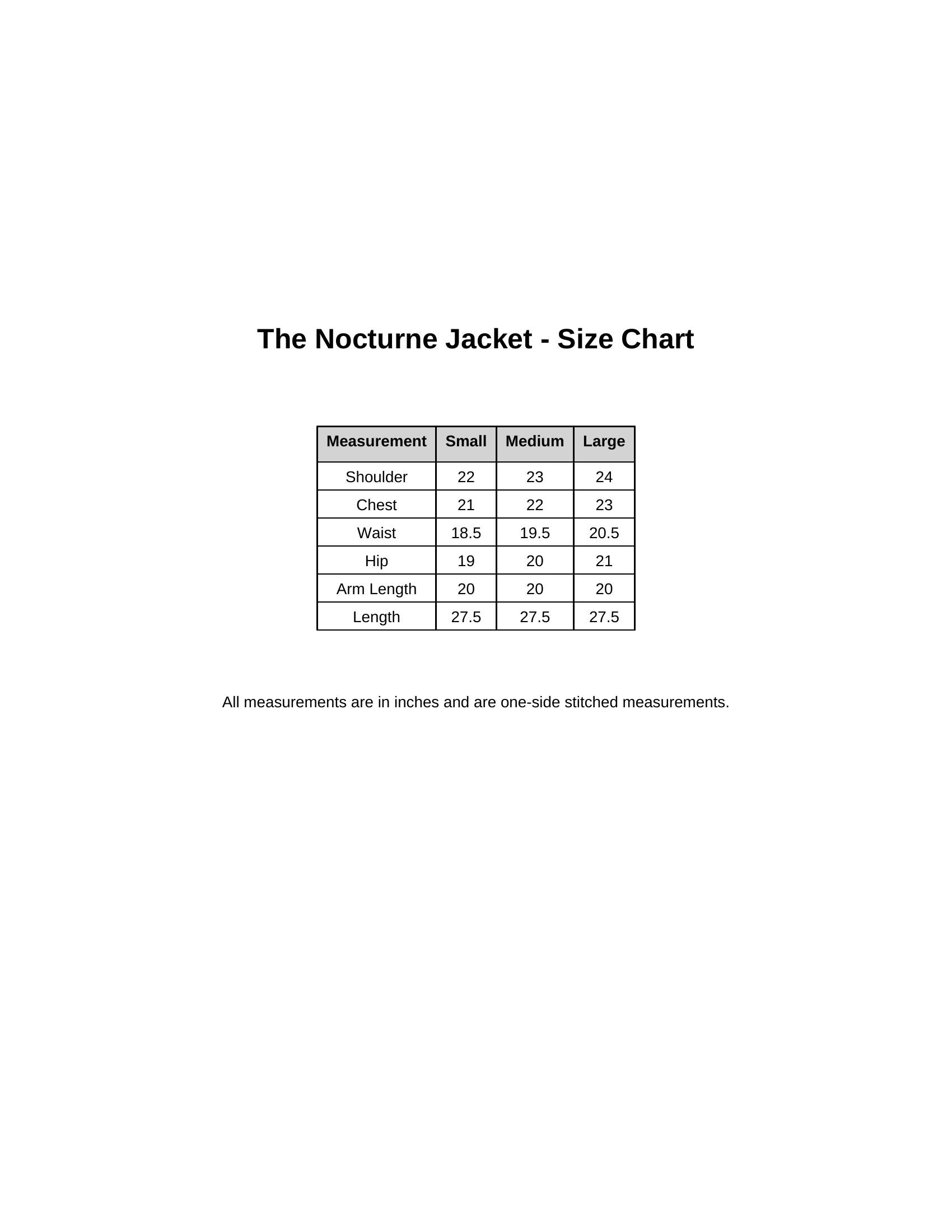 The Nocturne Set