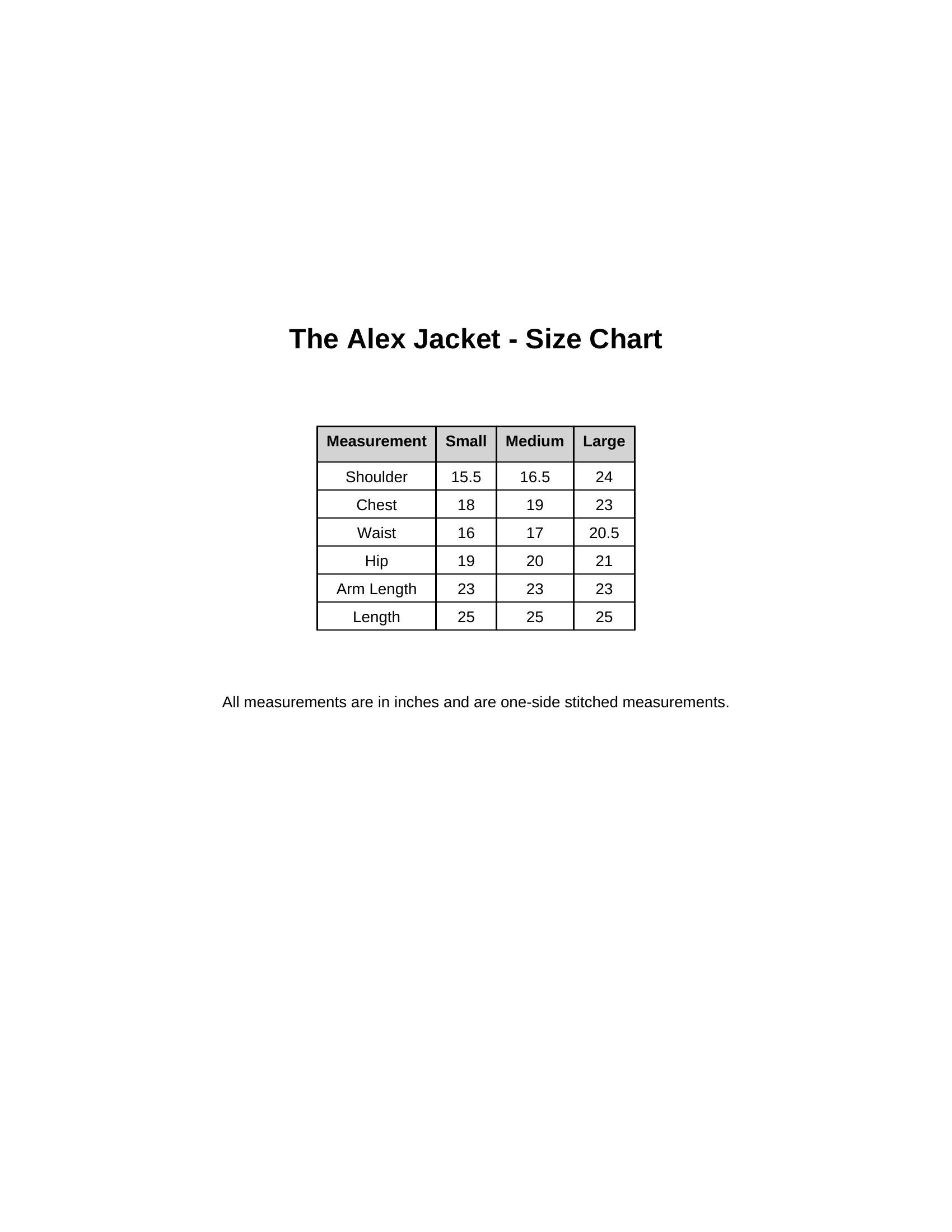 The Alexis Set